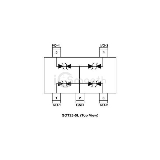 AZ2025-04S - Amazing - TVS - Diodes