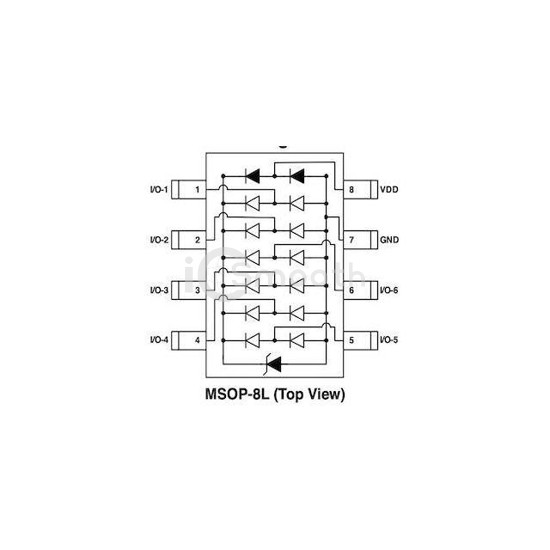 AZ1065-06Q - Amazing - TVS - Diodes