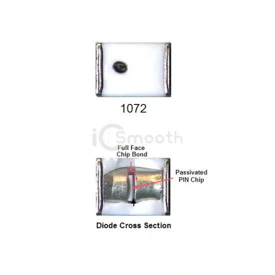 MA4P7464F-1072T - MACOM Technology Solutions - Diodes - RF