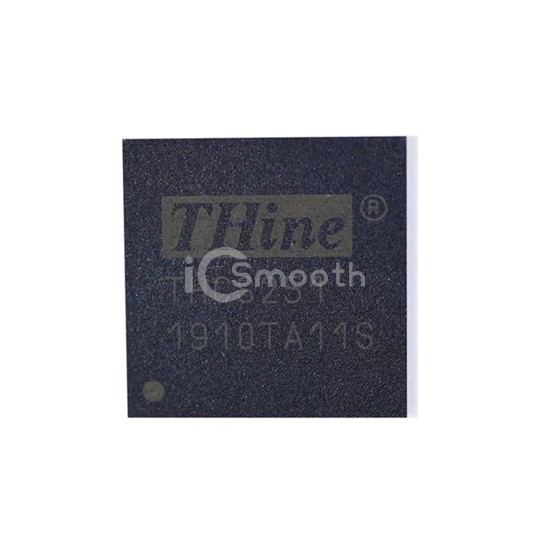 THCS251-B - CEL - Interface - Serializers, Deserializers