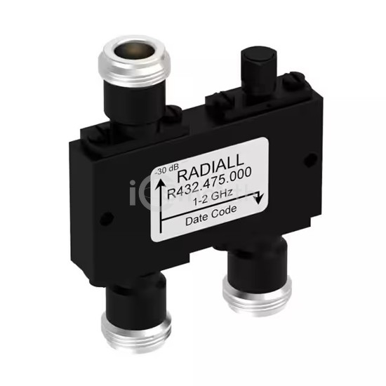 R591723610 - Radiall USA, Inc. - RF Switches