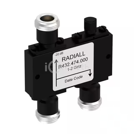 R591723605 - Radiall USA, Inc. - RF Switches