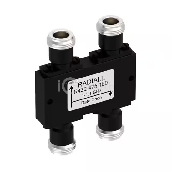 R591723615 - Radiall USA, Inc. - RF Switches