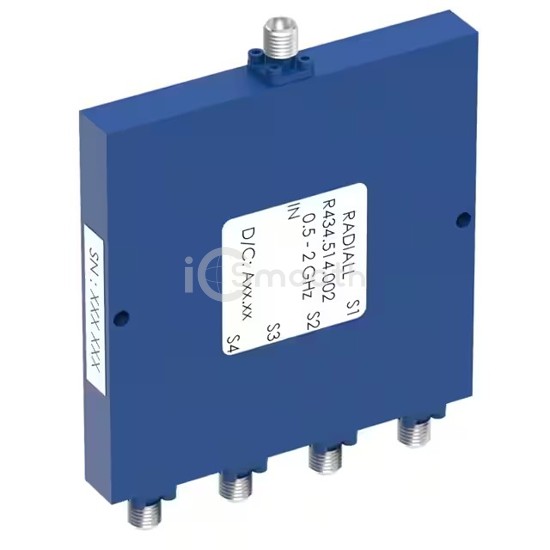 R595443115 - Radiall USA, Inc. - RF Switches