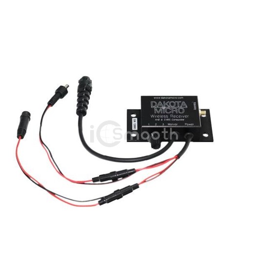 DM-HRX - Dakota Micro, Inc. - RF Receivers