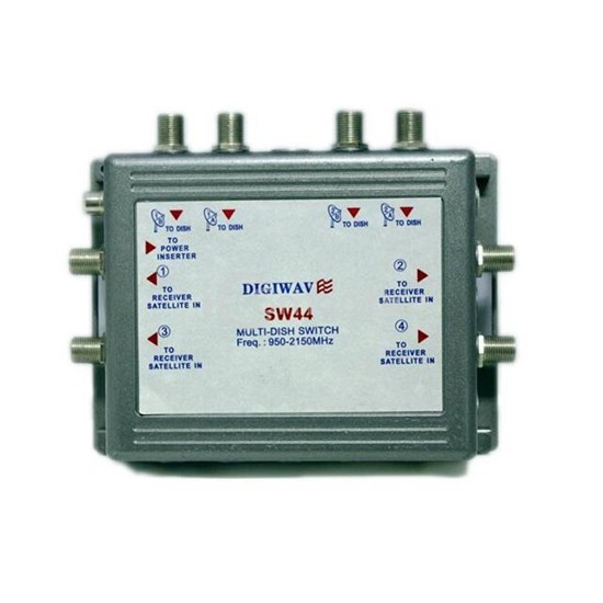 DGSSW44GRAY - Digiwave - RF Switches