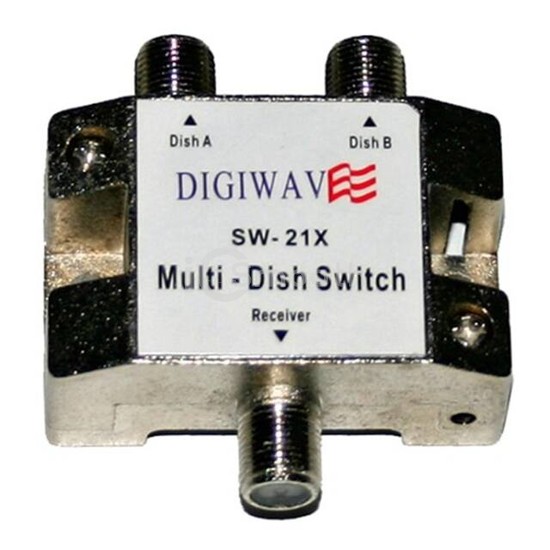 DGSSW21X - Digiwave - RF Switches