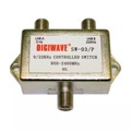 DGSSW03P - Digiwave