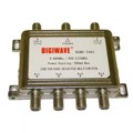 DGS3401 - Digiwave